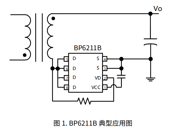 ʱ(й)ǲ!